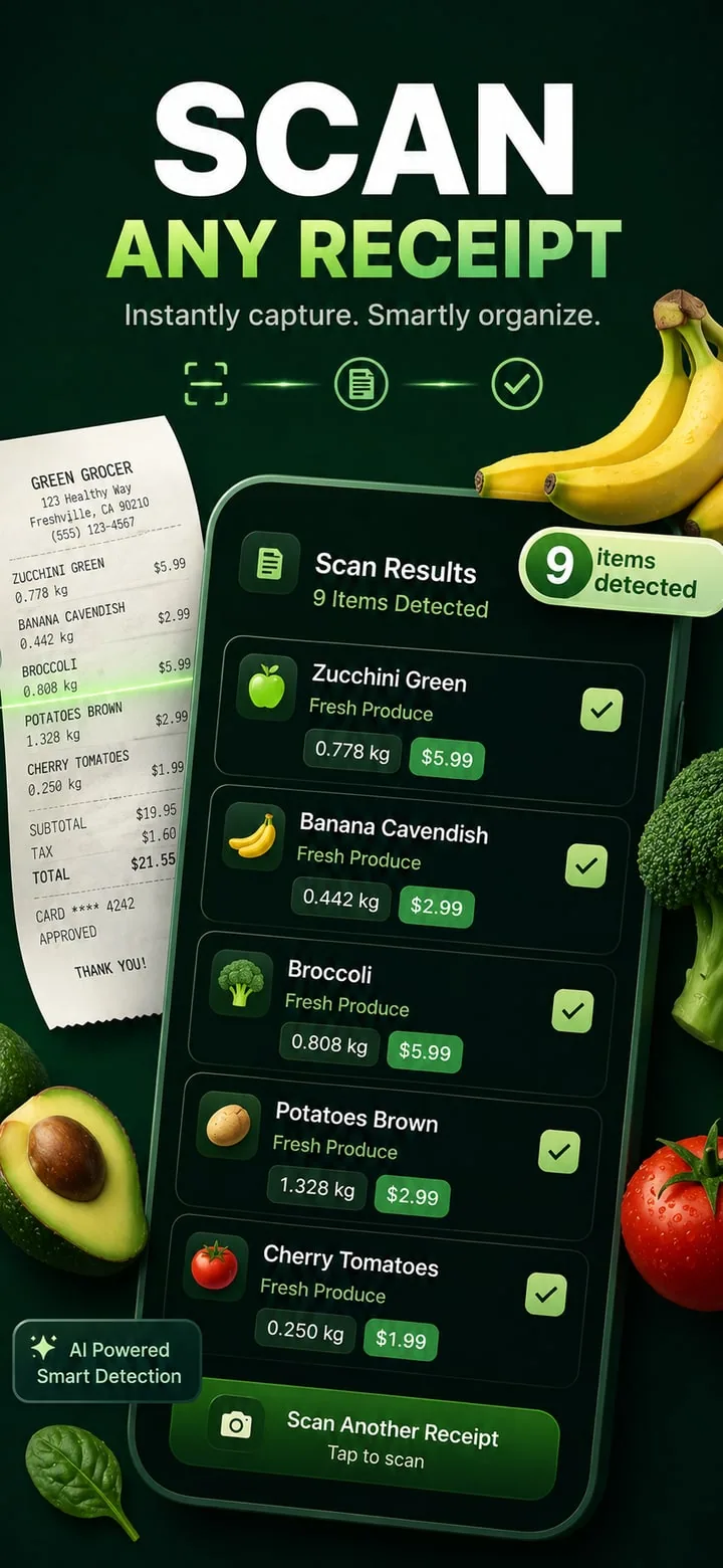 ListAIse receipt scanning: a grocery receipt beside the app's detected item list with names, quantities, and prices